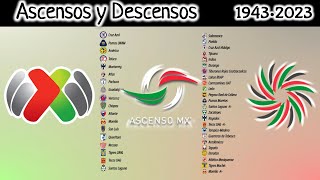 Ascenso y Descenso de la Liga MX  1943  2023 [upl. by Euqinmod409]