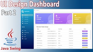 Java UI Design  Dashboard  Part 2 [upl. by Ahseined]