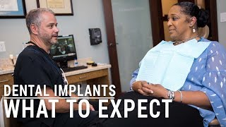 Removal placement and restoration  the roadmap to dental implants [upl. by Sinnard]