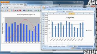 ClimateEU Tutorial  Part1  Location Query Time Series Basic Grids [upl. by Ferrel]