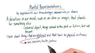 Mental representations  Intro to Psychology [upl. by Kery752]