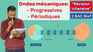 2 BAC Biof  Les Ondes Mécaniques Révision Intensive  Prof Noureddine [upl. by Maurice]