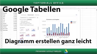 Diagramm erstellen ganz leicht  Google Tabellen  Spreadsheets [upl. by Aelem]