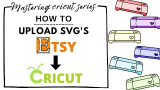 How to Upload SVG files from Etsy to Cricut Design Space [upl. by Orji]