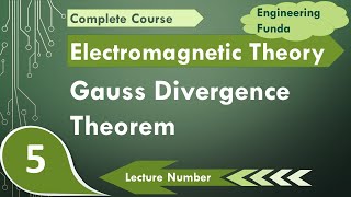 Gauss Divergence Theorem Basics Proof Physical Significance and Applications [upl. by Tnahsarp8]