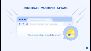 Subdomain Takeover  Bug Bounty PoC [upl. by Odnavres]