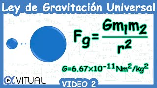 🪂 Ley de Gravitación Universal Calcular la MASA Fórmulas [upl. by Donelson3]