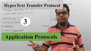 HyperText Transfer Protocol HTTP in Computer Networks Hindi  Application Layer Protocols [upl. by Tennek]