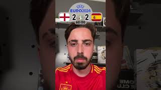 EURO 2024 FİNAL TAHMİNİM  ENGLISH or SPANISH [upl. by Anaoy]