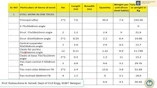 Estimation of Steel Roof Truss [upl. by Nelan]