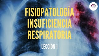 Formas para medir la oxigenación Parte 1 FiO2 PaO2 y SO2 [upl. by Inalaeham]