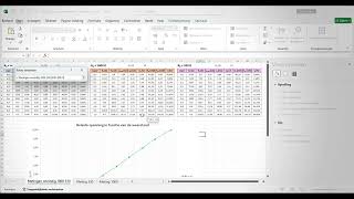 Excel  8  grafiek  meerdere reeksen zelfde grafiek [upl. by Ydospahr296]