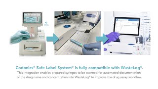 Drug Diversion Prevention with WasteLog™ amp Safe Label System® [upl. by Evelina]