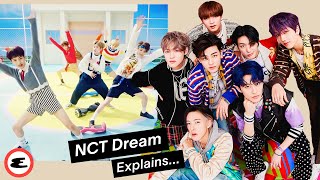 NCT Dream Reacts to NCT Dream on the Internet 엔시티드림  Explain This  Esquire [upl. by Chambers]