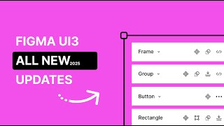 Figma new UI 3  All the new changes in 4 minutes [upl. by Jada]