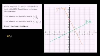 Construir una figura reflejando con respecto a dos rectas [upl. by Ahsinev]