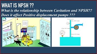 What is NPSH How does NPSH affect CavitationDoes NPSH affect Positive displacement Pumps [upl. by Laban218]