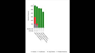 Low Cost High Sensitivity The Advantages of MALDITOF for Liquid Biopsy and Solid Tumor Profiling [upl. by Browning]