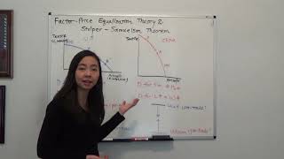 Factor Price Equalization Theory amp StolperSamuelson Theorem Carbaugh Figure 32 [upl. by Aivataj947]