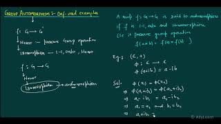 1 Automorphism  Definition and Examples [upl. by Aisemaj]