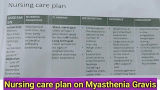 Nursing Care Plan On Myasthenia Gravis  Myasthenia Gravis NCP [upl. by Bork]