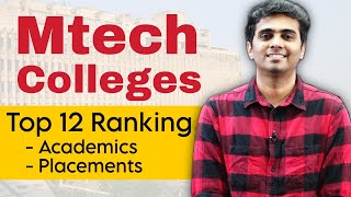 IIT NIT IIIT amp Others Mtech colleges which I Prefer amp Stable Mtech Profile [upl. by Dasya]