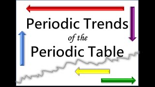 Periodic Trends of the Periodic Table [upl. by Hobard]