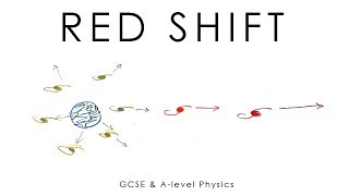 Doppler Effect Red Shift amp The Big Bang Theory 12  GCSE amp Alevel Physics old version [upl. by Abdu]