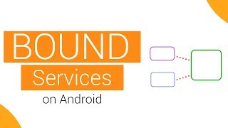 Bound Services on Android [upl. by Ttnerb]