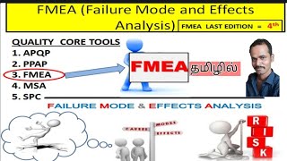 FMEA Failure Mode and effects analysis   fmea tool  lwmrm  core tools in Tamil [upl. by Leann974]