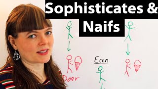 Sophisticates and Naifs in Behavioral Economics [upl. by Pitts938]