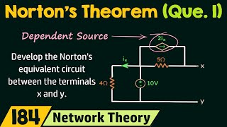 Nortons Theorem with Dependent Source [upl. by Zoller]