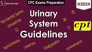 CPT Urinary and Male Genital System Guidelines [upl. by Yemaj24]