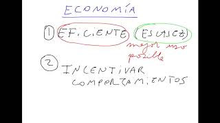 Clase 1 ¿Qué es la Economía [upl. by Ardekan]