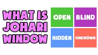 What is The Johari Window  Explained in 2 min [upl. by Nodnelg816]