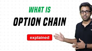 What is Option Chain Explained [upl. by Omero299]