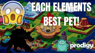 How To Rescue Each Prodigy Elements Best Pet  Prodigy Math [upl. by Swee]