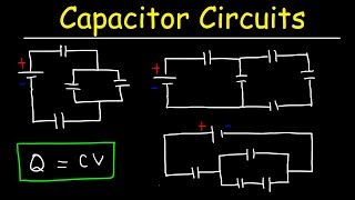 How To Solve Any Circuit Problem With Capacitors In Series and Parallel Combinations  Physics [upl. by Notnroht]