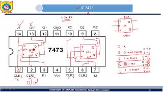 7473 JK Flip Flop IC using Tinkercad [upl. by Suissac]