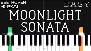 Beethoven  Moonlight Sonata  SLOW EASY Piano Tutorial [upl. by Ennirok]