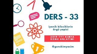 Ders 33  İyonik Bileşiklerin Örgü Yapısı [upl. by Dupin]