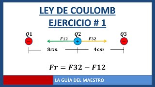 Electrostatica ley de coulomb 3 cargas [upl. by Shadow]