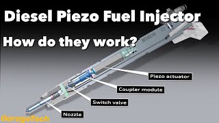 Working  Diesel fuel Injector and how nozzle spray [upl. by Nedmac318]