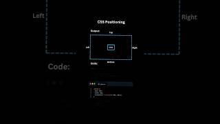 How to Center a Div inside a Div with HTML and CSS  VS Code  HTML amp CSS Tutorial [upl. by Anirda237]