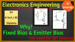 Transistor Biasing Circuits Fixed Bias  Emitter Bias [upl. by Parrnell145]