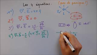 Equations de Maxwell [upl. by Haik]