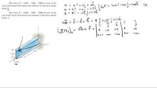 Determine the moment of this force about point O and A [upl. by Theodor]