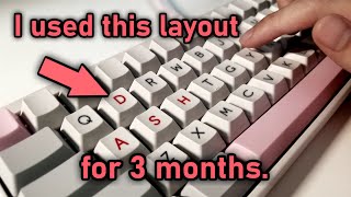 How I went from 10 to 130 WPM in 3 months [upl. by Eemaj497]