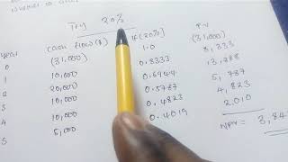 How to calculate the internal rate of return IRR [upl. by Weight]