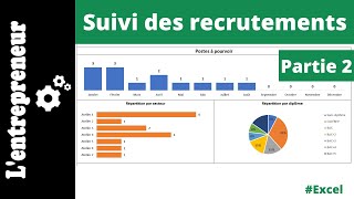 2 Faire un suivi des recrutements sur EXCEL [upl. by Venable]